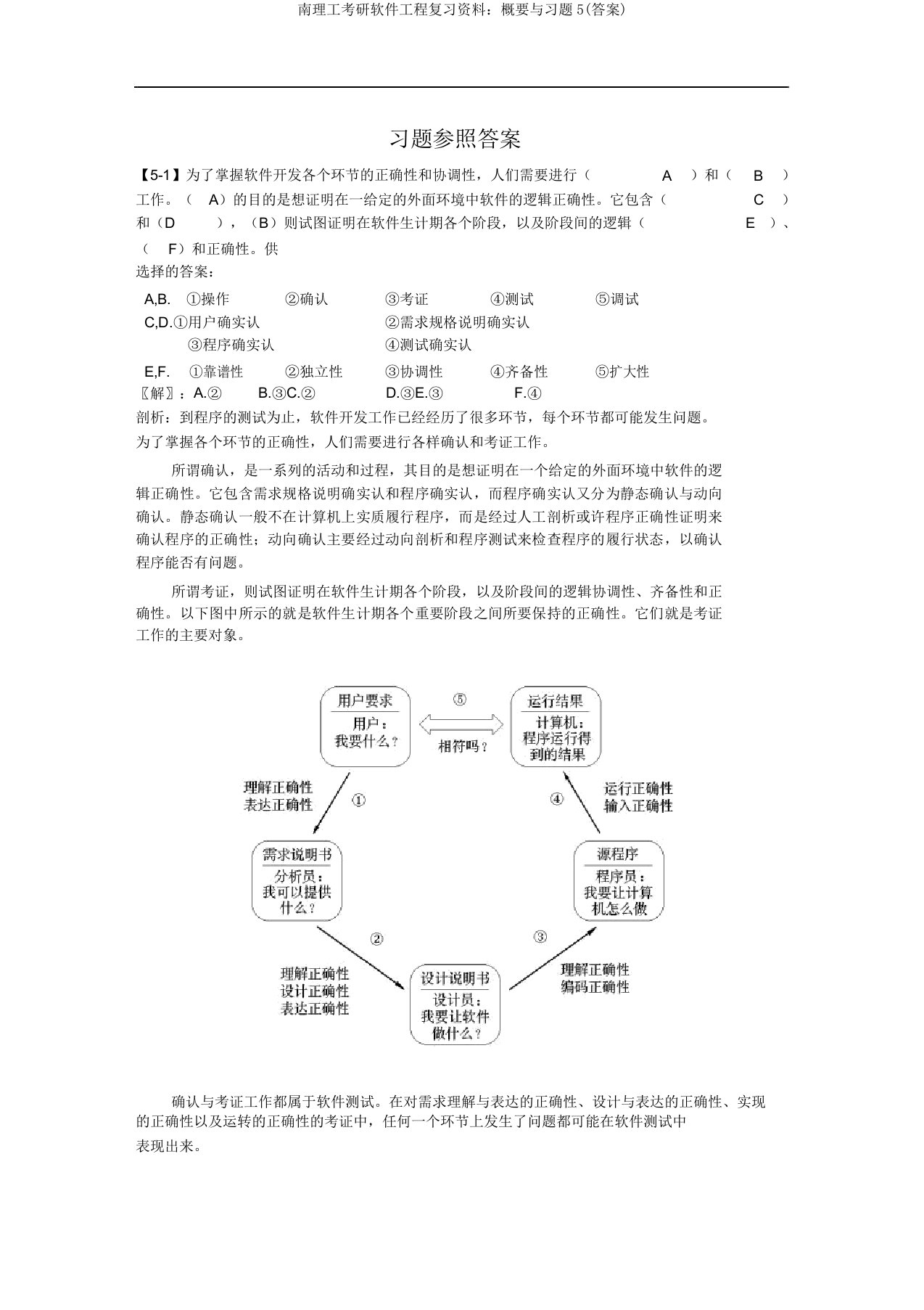 南理工考研软件工程复习资料：提要与习题5(答案)