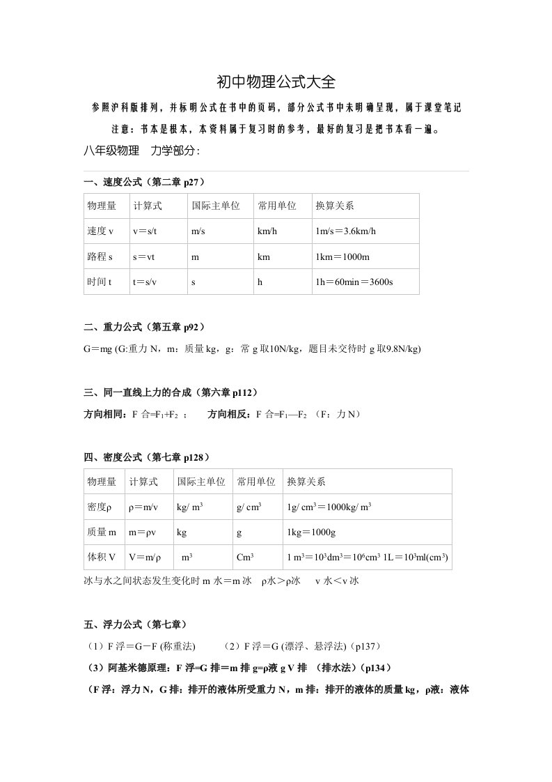 初中物理公式大全(沪科版)