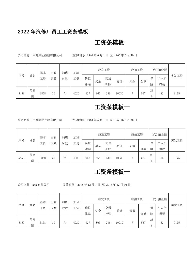 2022年汽修厂员工工资条模板