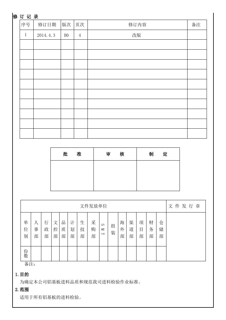 铝基板进料检验规范(BG-ZC-039)