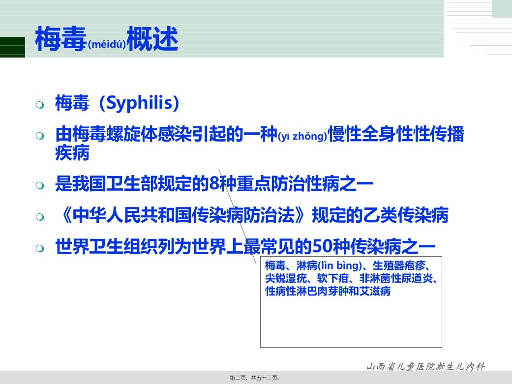 医学专题新生儿梅毒