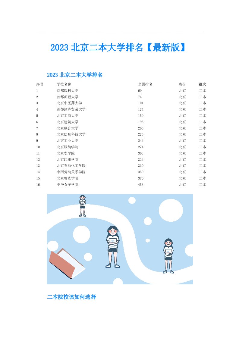 北京二本大学排名【最新版】