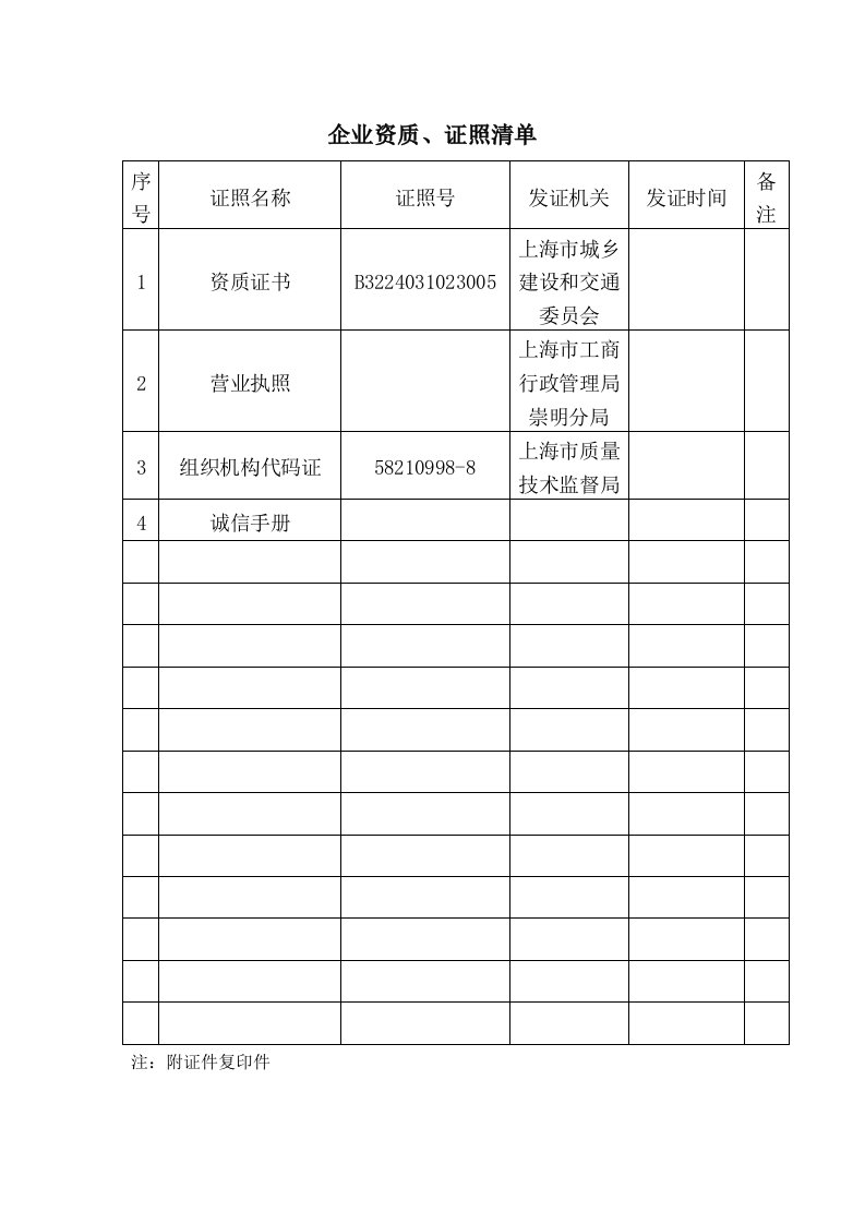 崇明新办企业填制表格