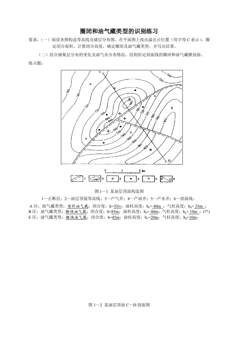 圈闭和油气藏类型的识别