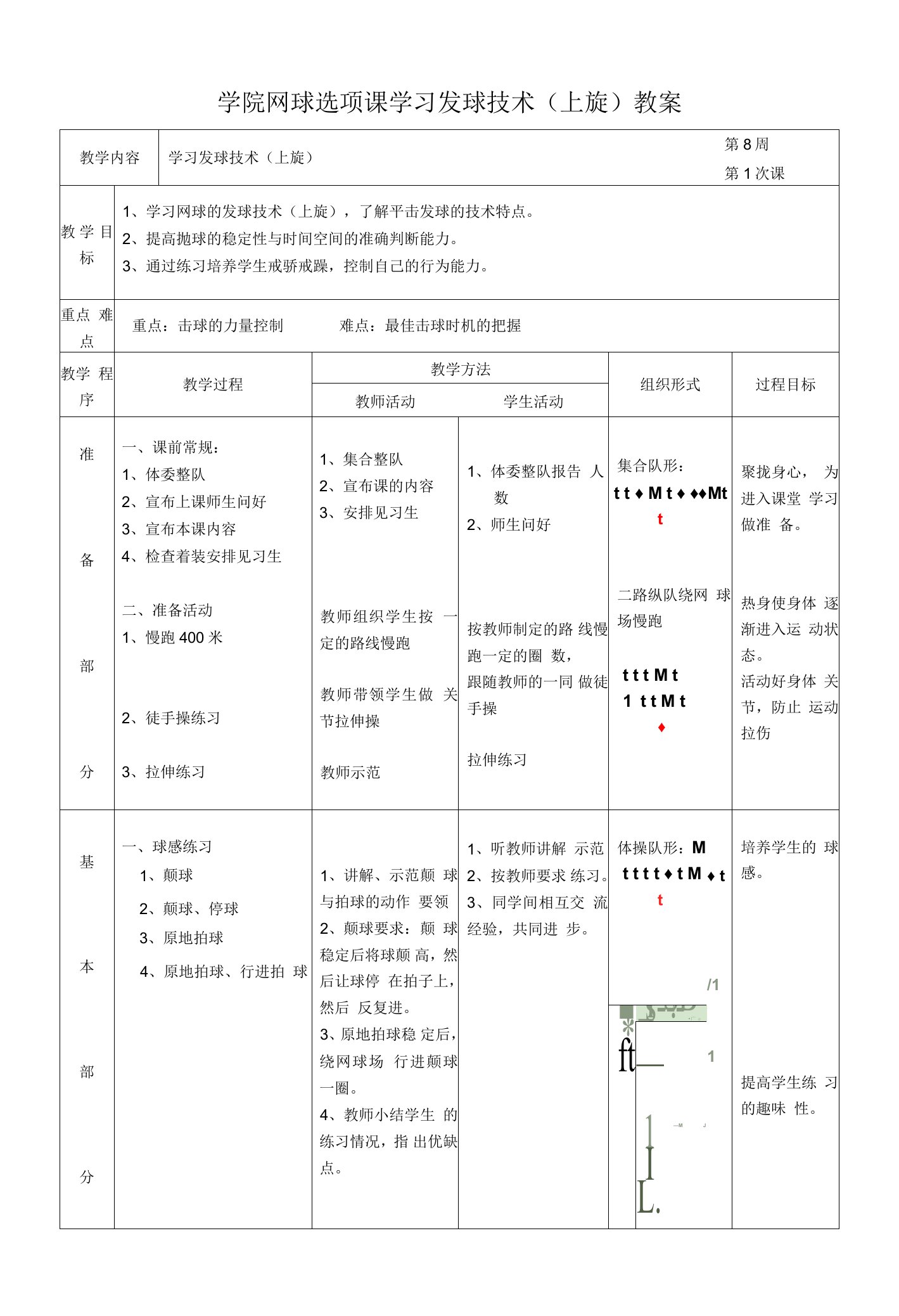 学院网球选项课学习发球技术（上旋）教案