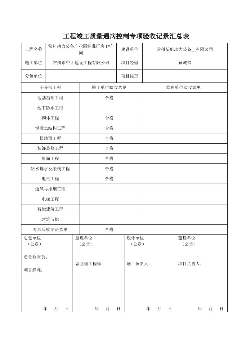 工程竣工质量通病控制专项验收记录汇总表