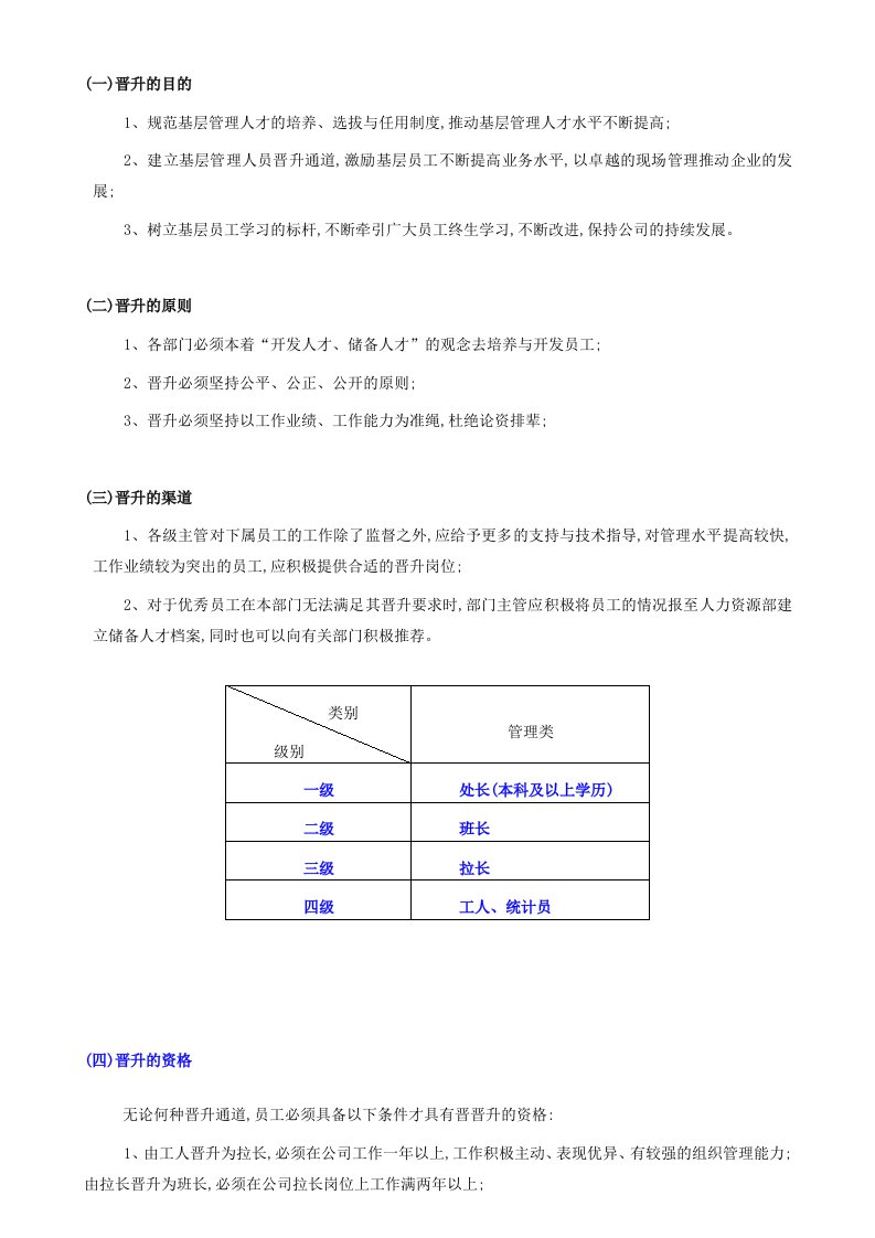 制造型工厂基层管理类员工晋升制度