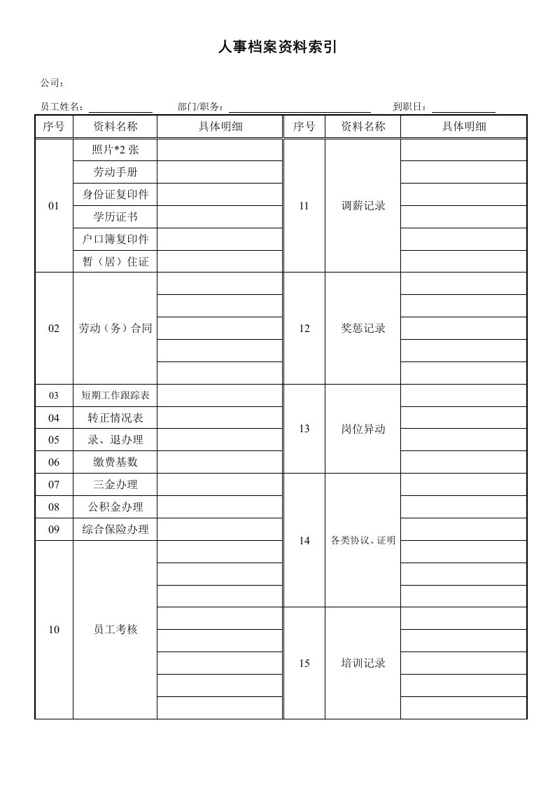 人事档案资料索引