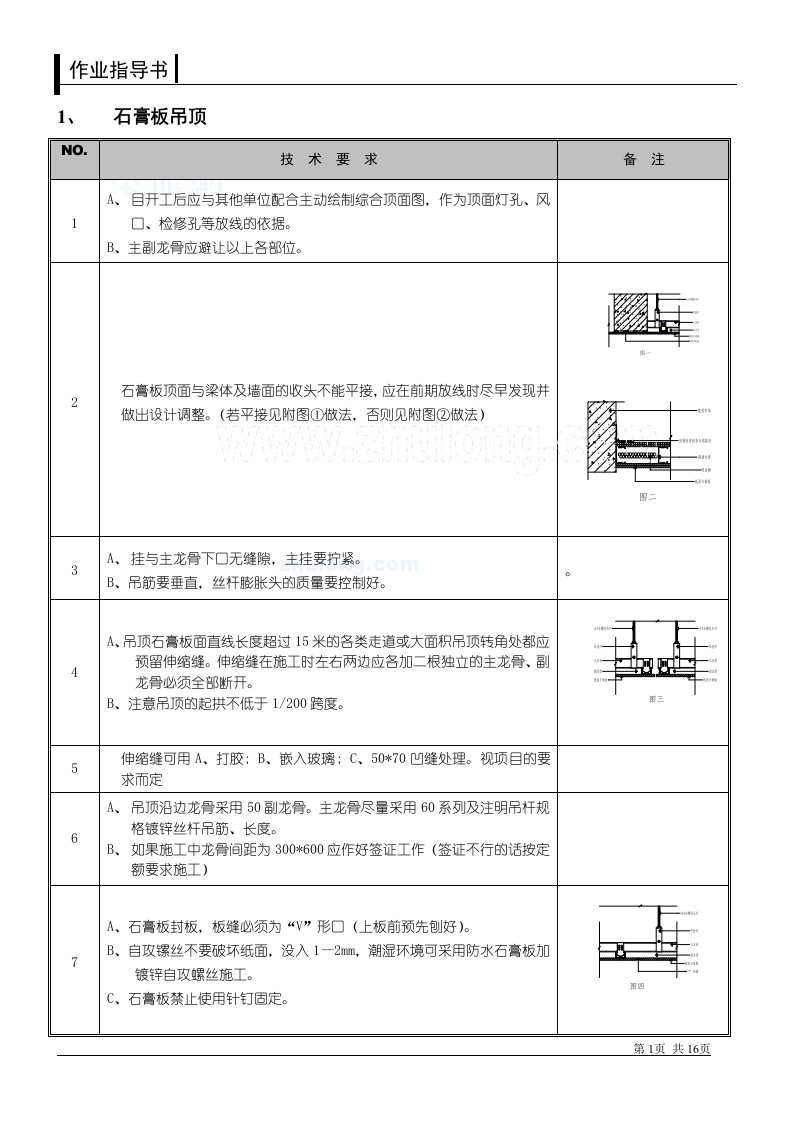 质量安全建筑装饰工程质量通病防治技术要点