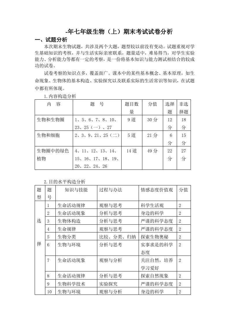 七年级生物上期末考试试卷分析