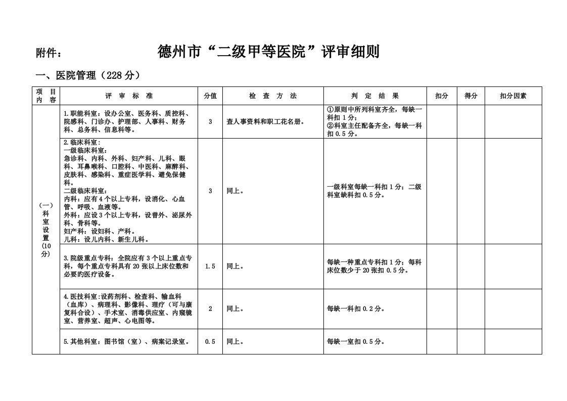 二级甲等医院评审标准细则