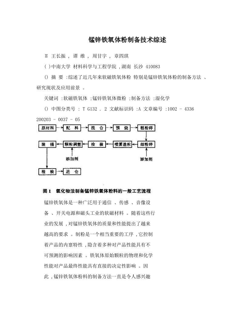 锰锌铁氧体粉制备技术综述