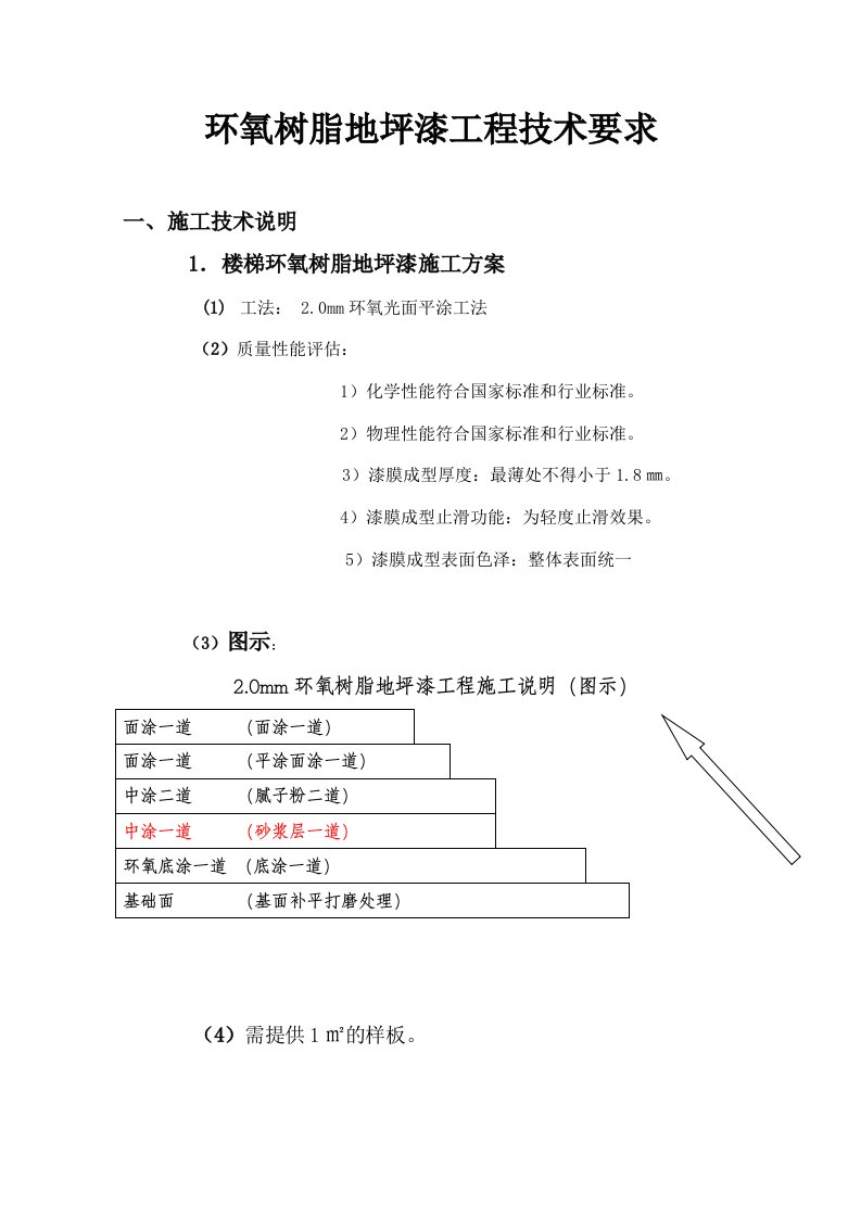 环氧树脂地坪漆工程施工方案