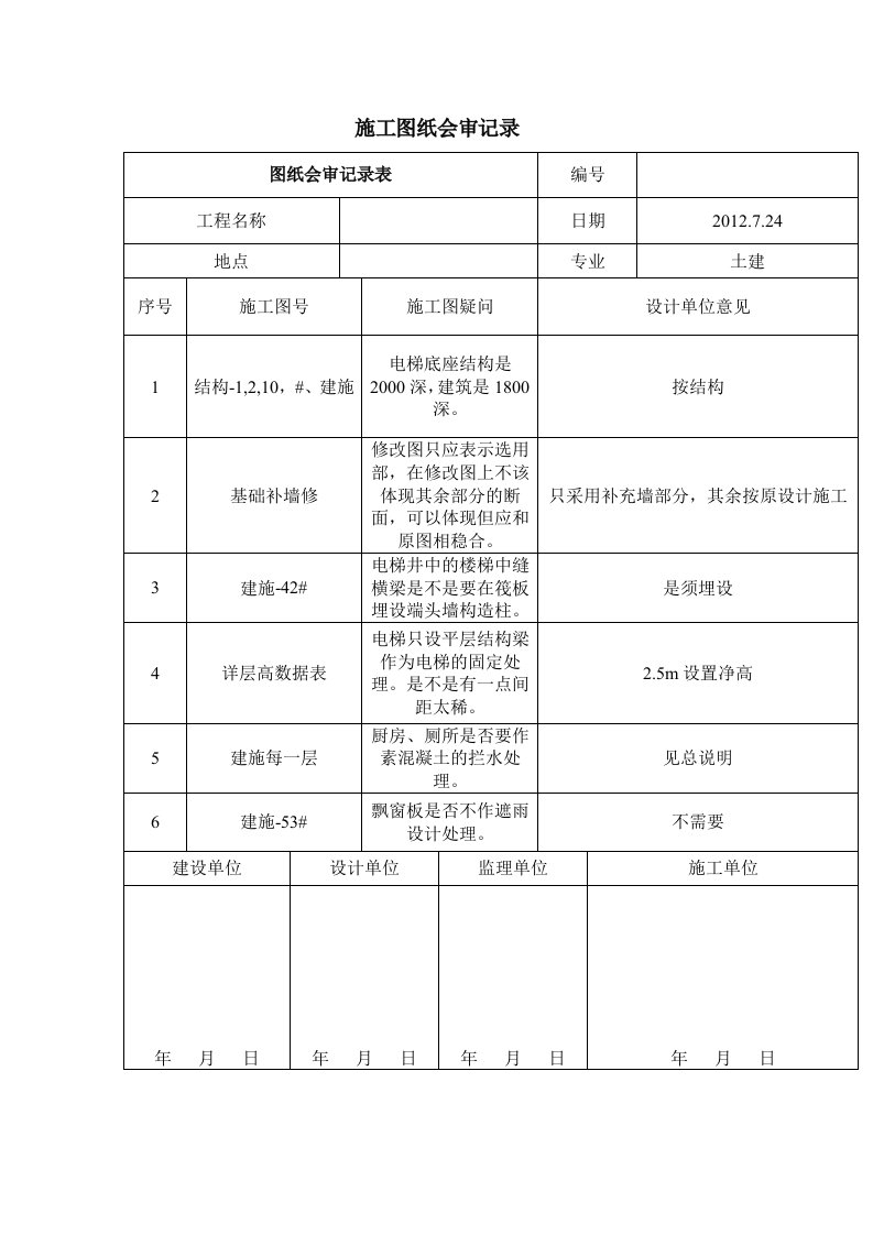 建筑及土建图纸会审(表格样式)