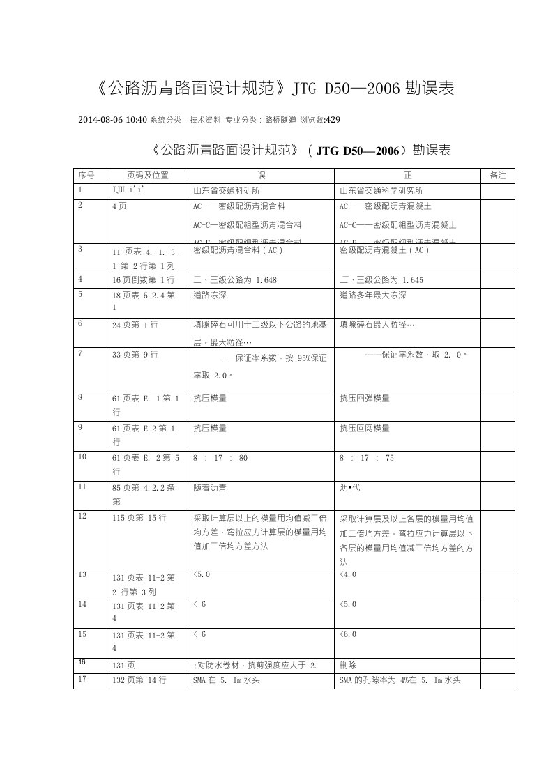 沥青路面设计规范勘误