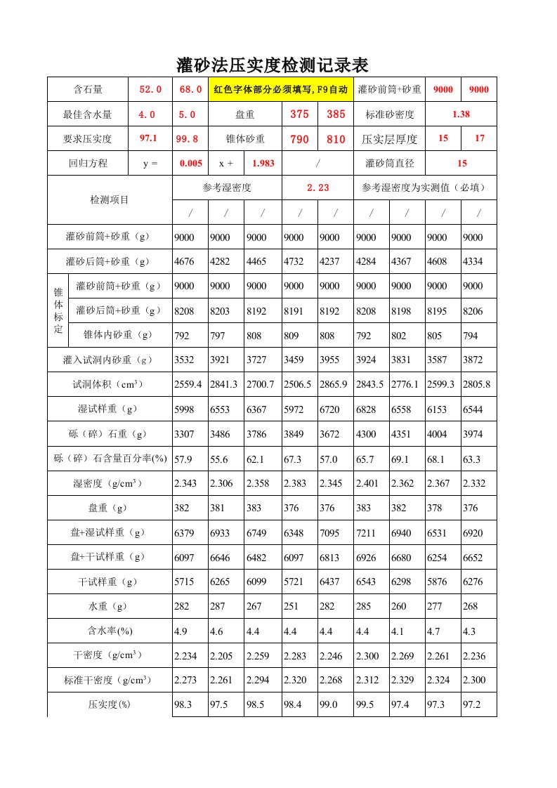 灌砂法测压实度全自动计算表自动生成(2014年8月最新版)