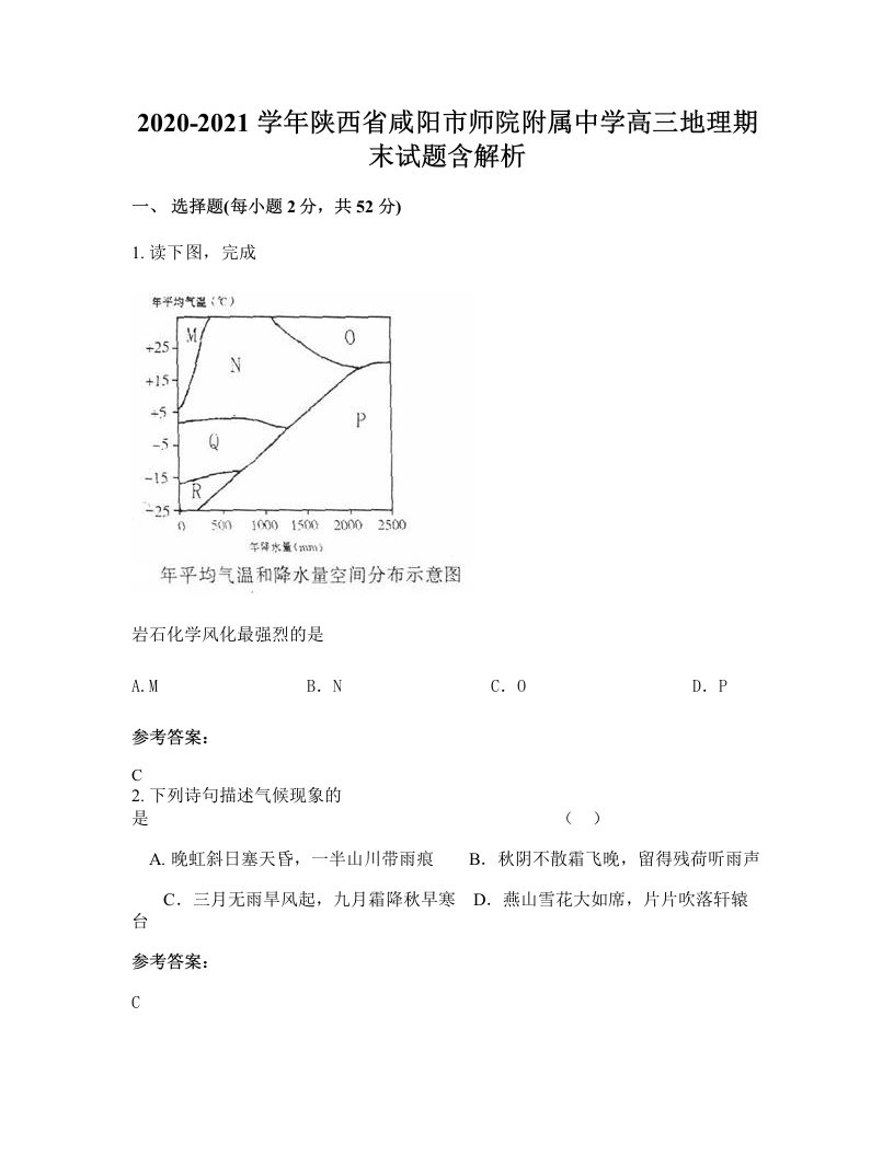 2020-2021学年陕西省咸阳市师院附属中学高三地理期末试题含解析