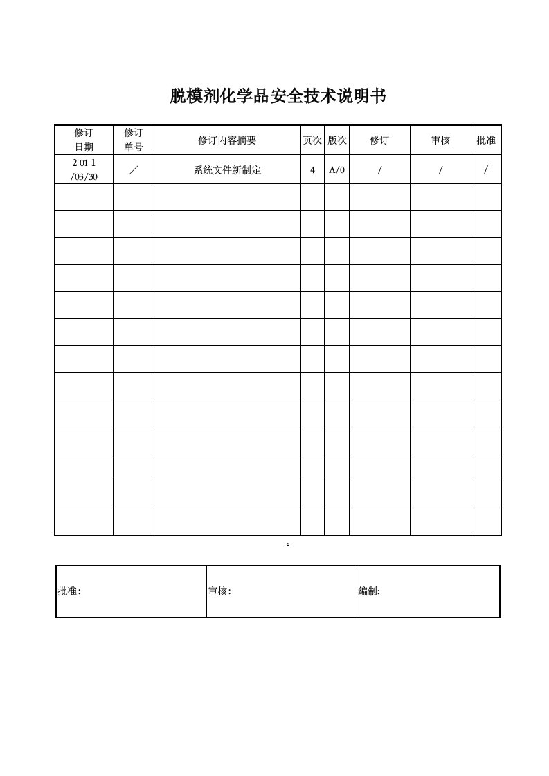 脱模剂化学品安全技术说明书