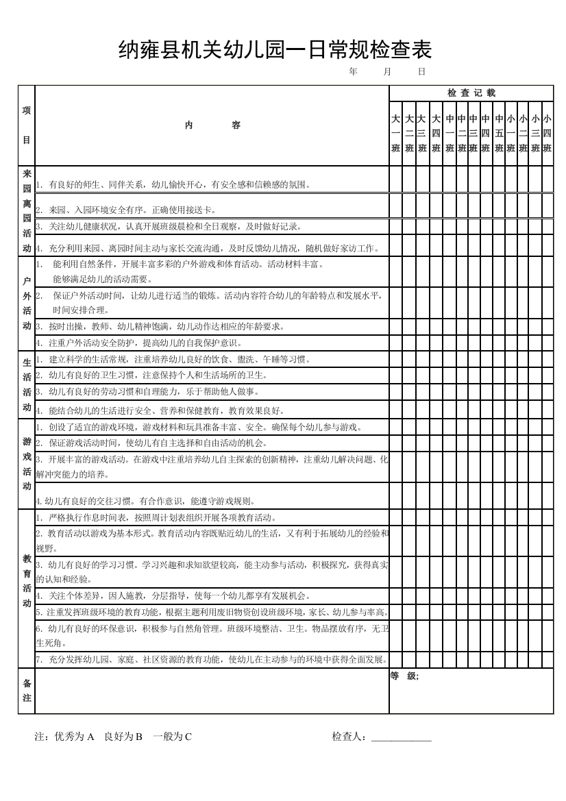 幼儿园一日常规检查表