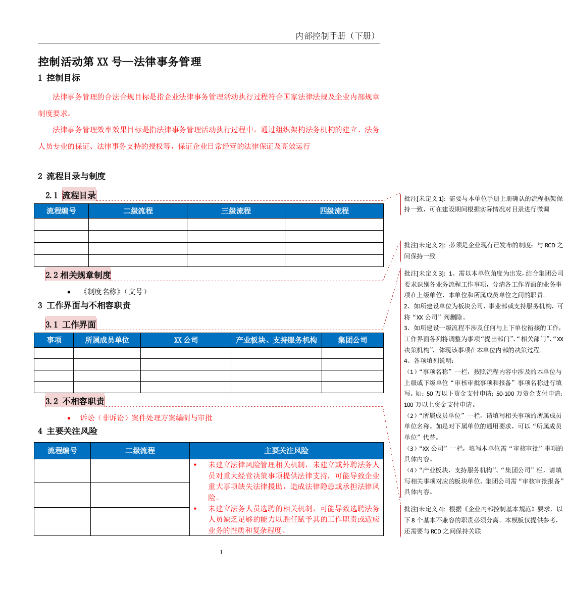 企业内控手册之法律事务管理流程-手册模板