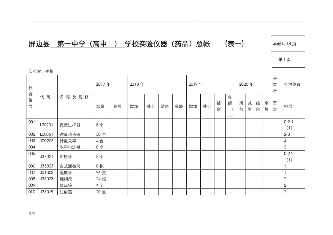 生物实验室总账