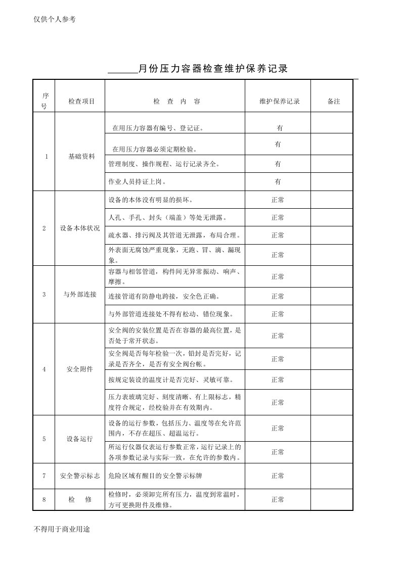 压力容器定期维护保养记录