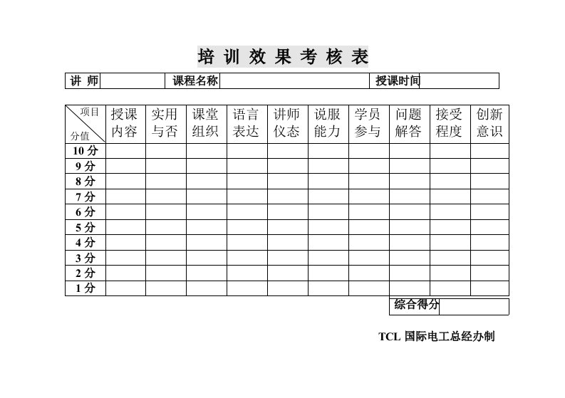 绩效管理表格-文档培训效果考核表