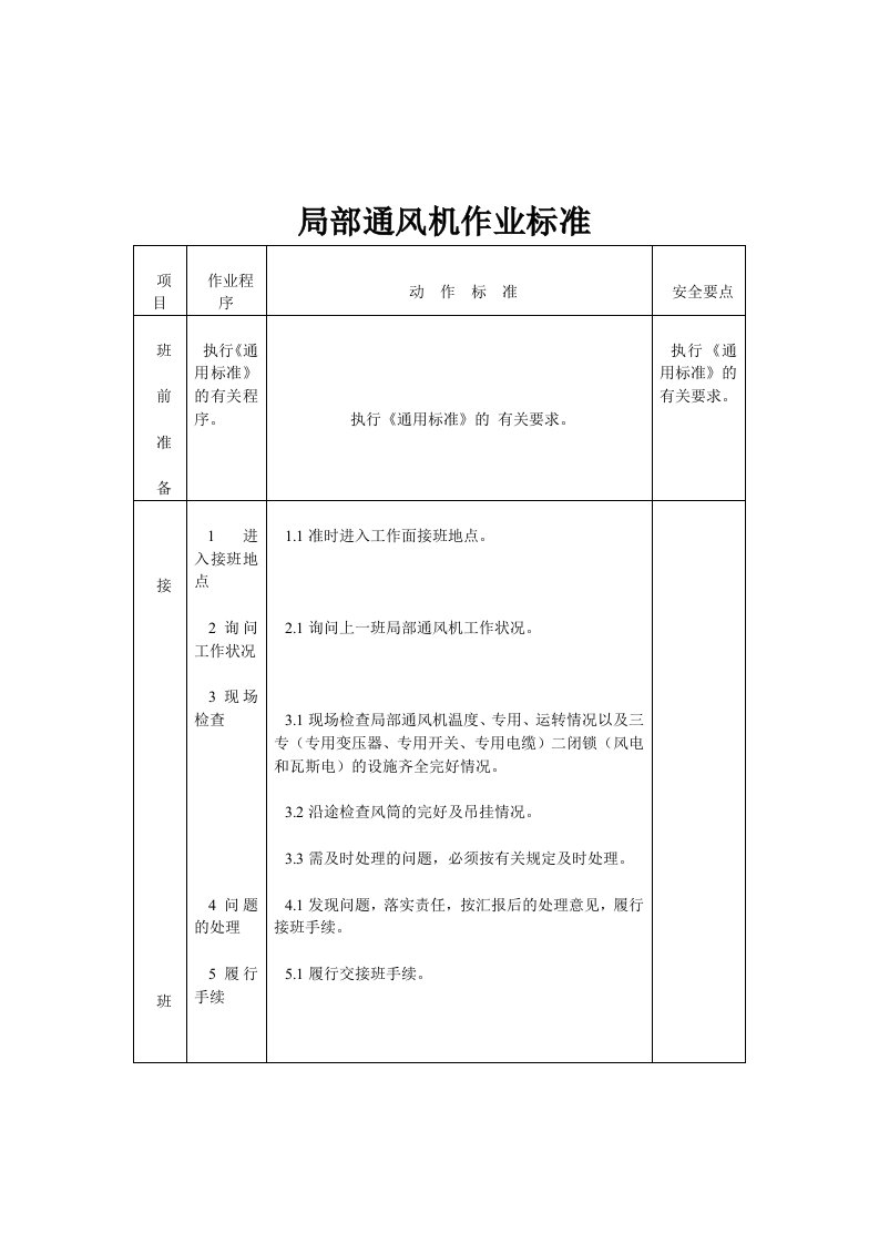 局部通风机作业标准