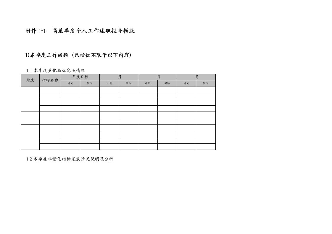 天能集团子公司高层绩效管理制度