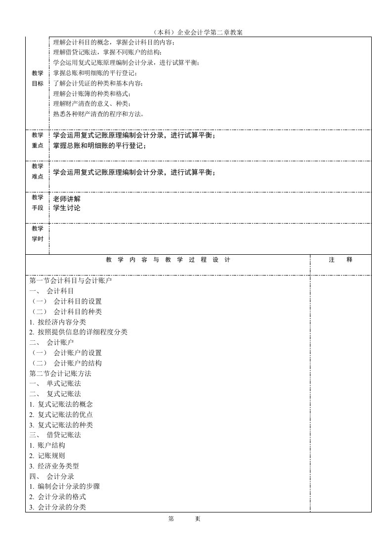 （本科）企业会计学第二章教案