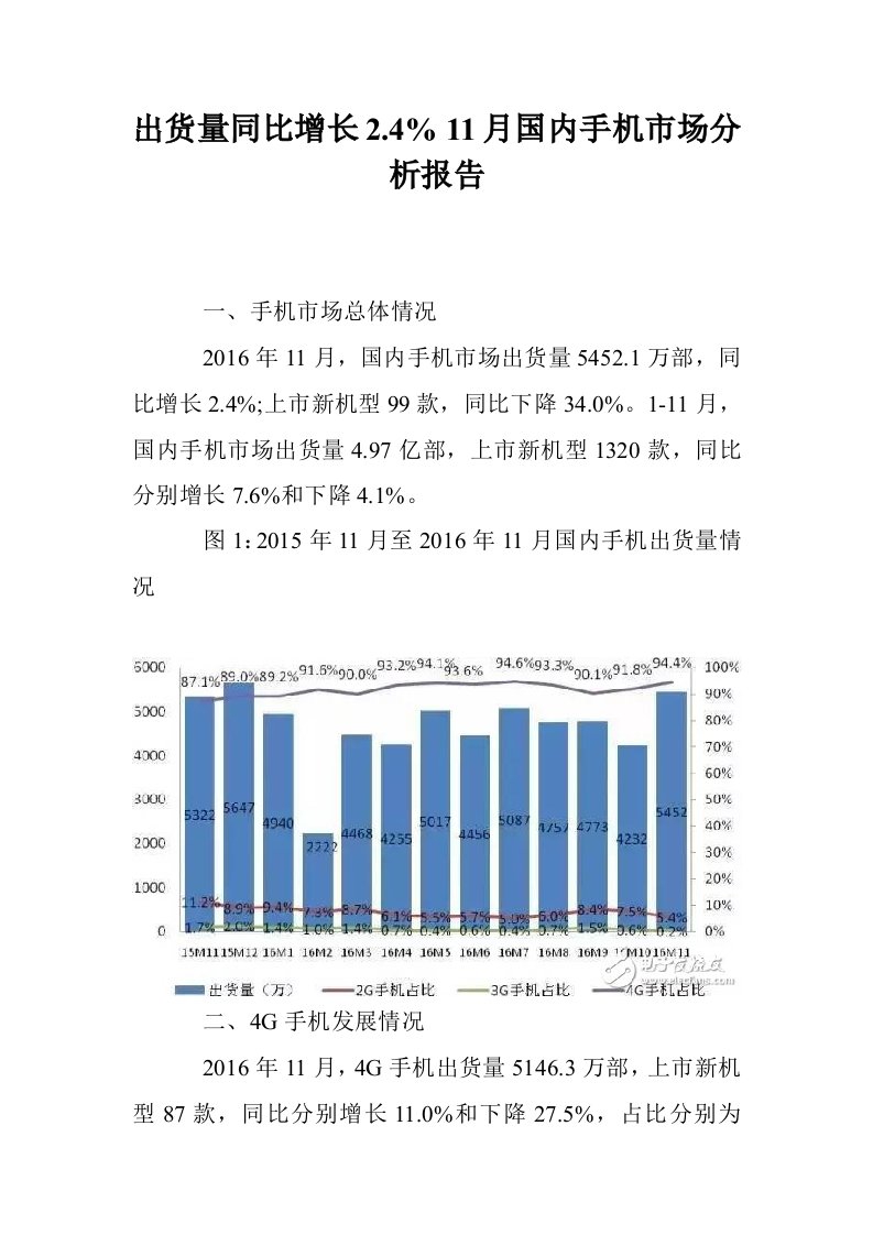 出货量同比增长2.4%