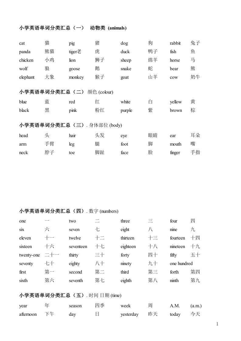 小学英语单词分类汇总(打印版)