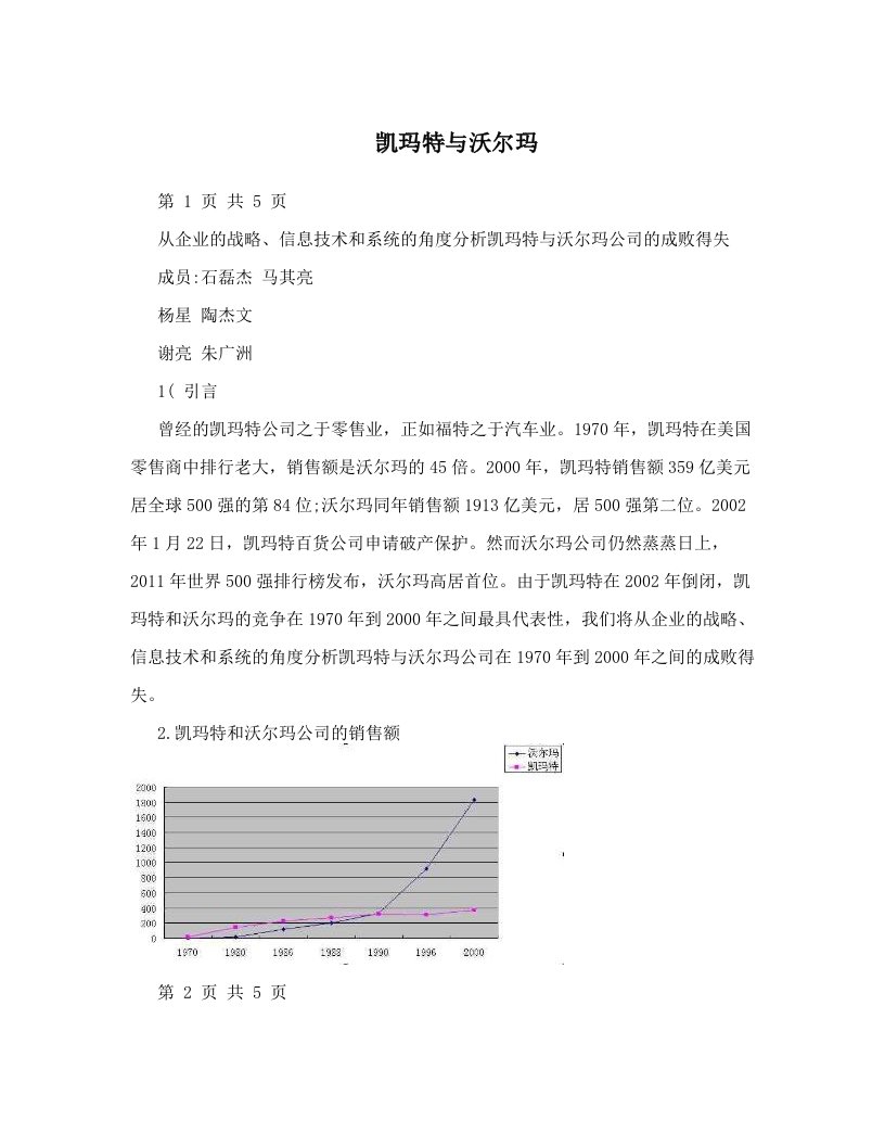 凯玛特与沃尔玛