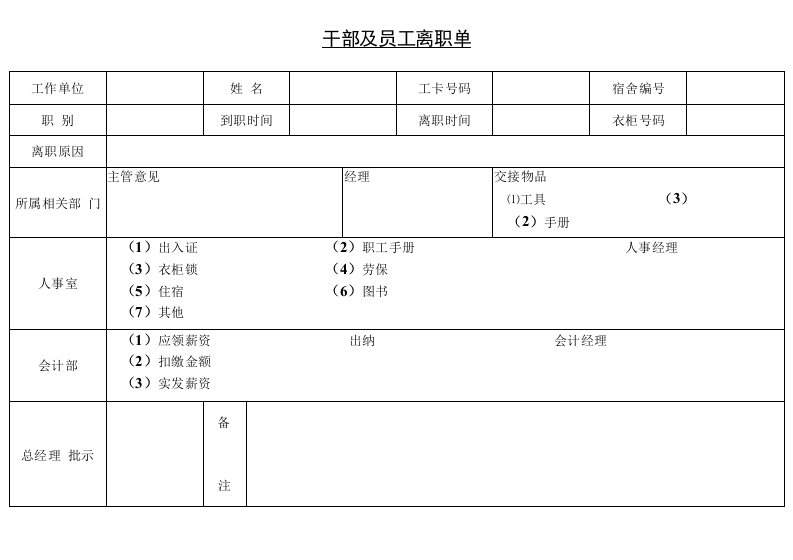 企业管理资料-第七节员工离职单文档范本