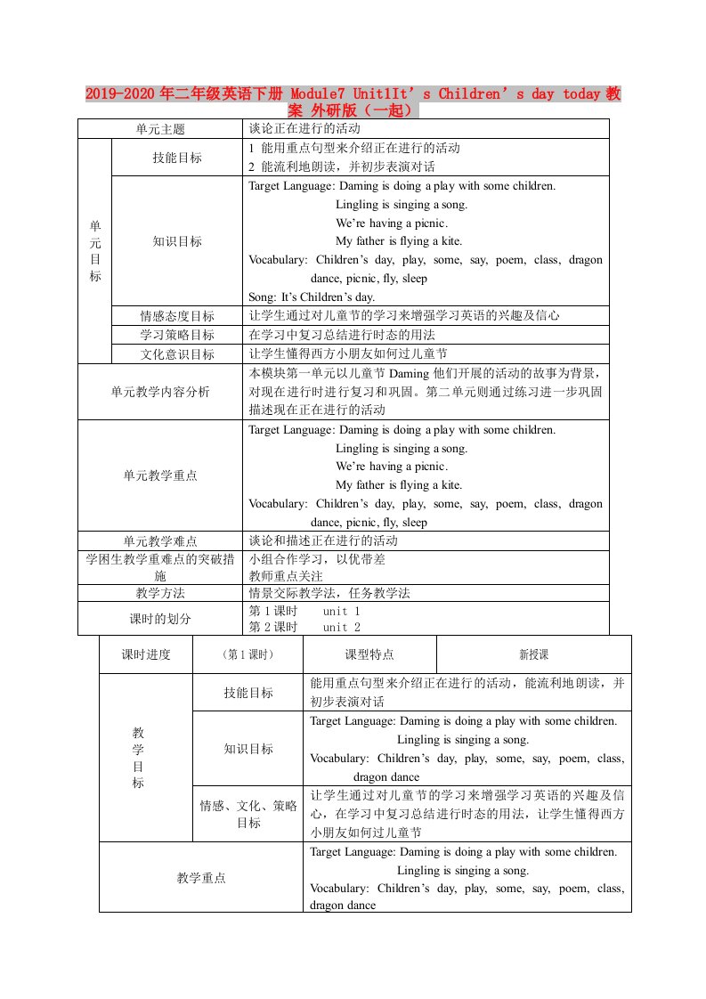 2019-2020年二年级英语下册