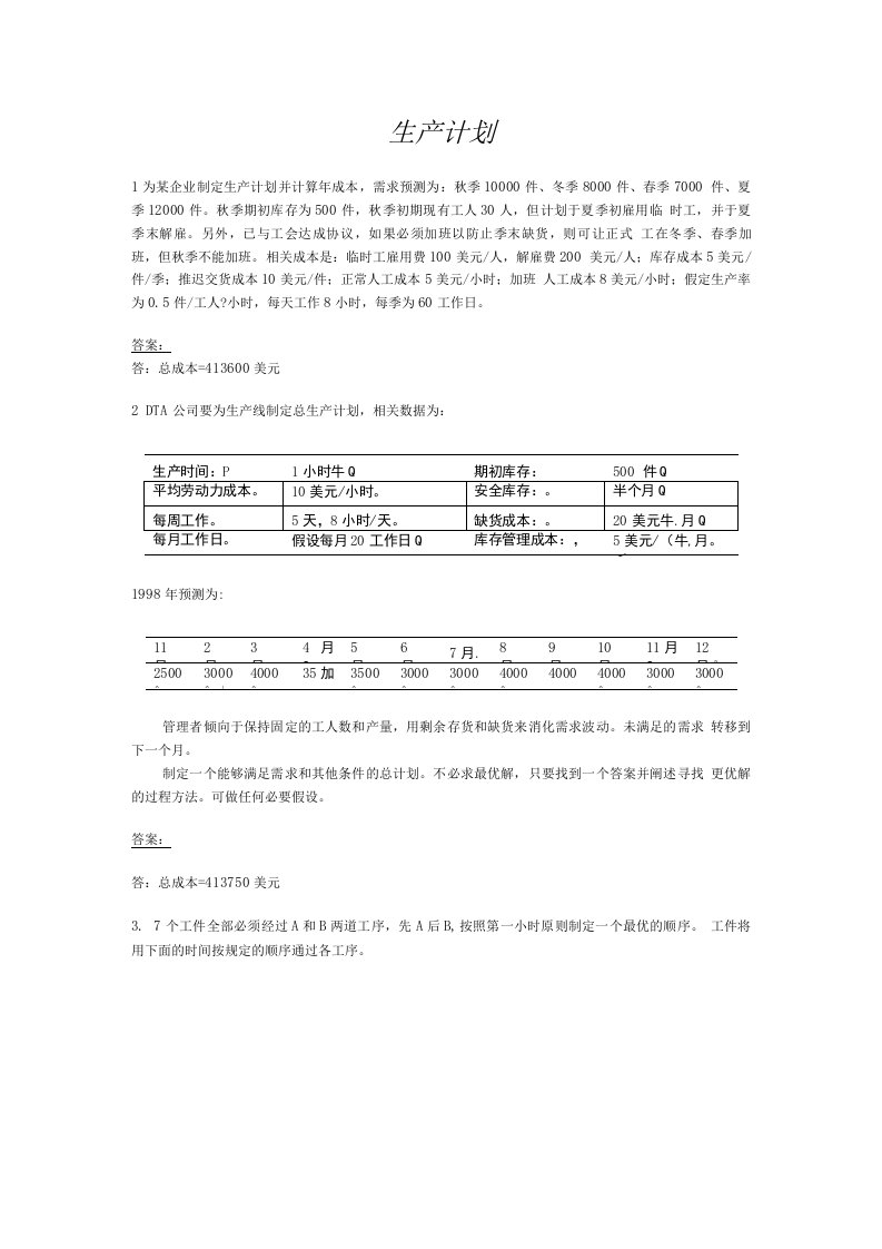 生产计划(综合计划、作业计划、项目管理,dianzi)