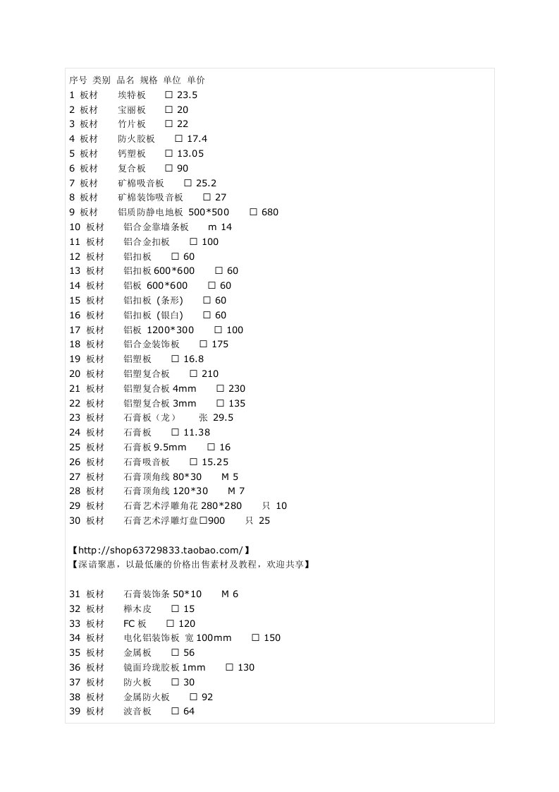 家装材料价格大全