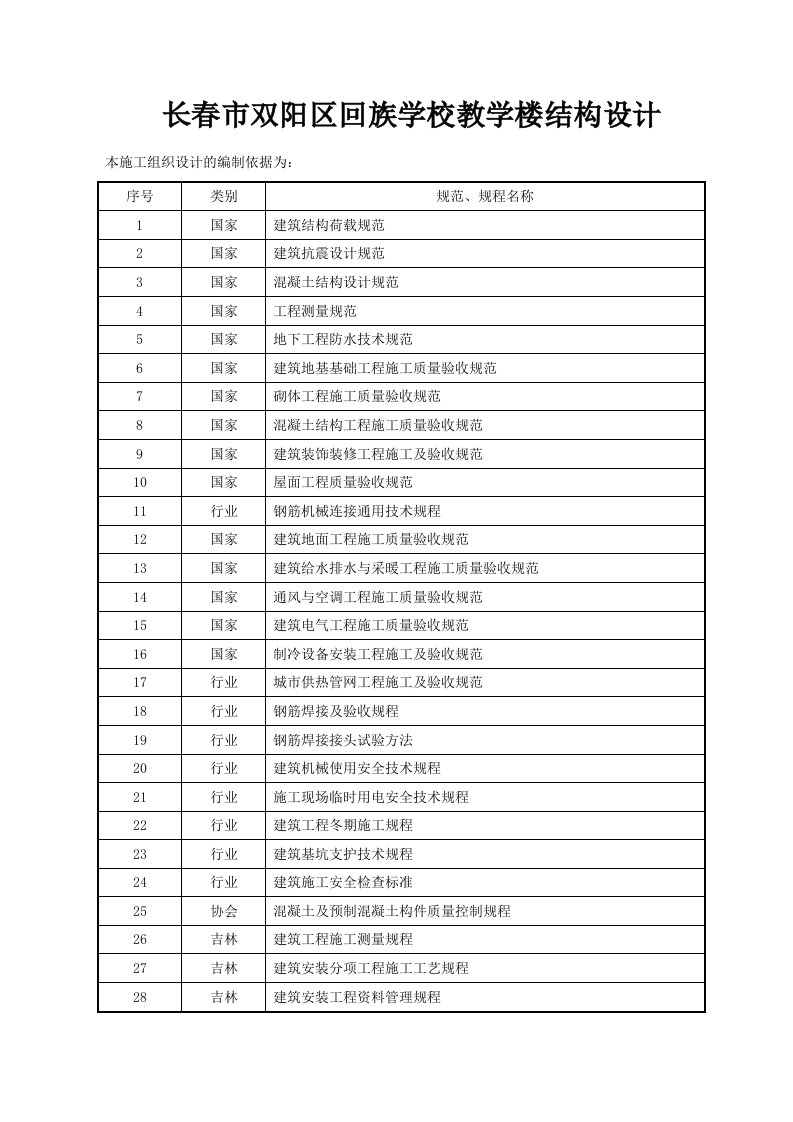 长春市双阳区回族学校教学楼结构设计