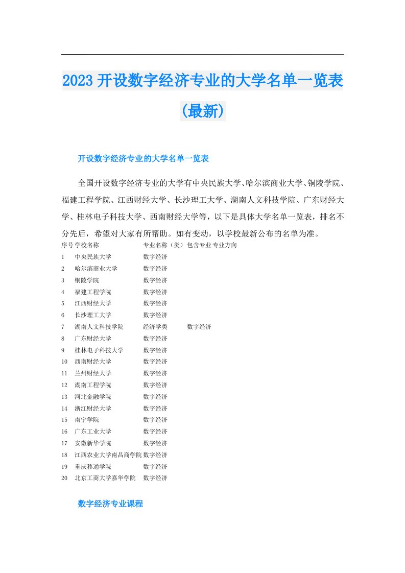 开设数字经济专业的大学名单一览表(最新)