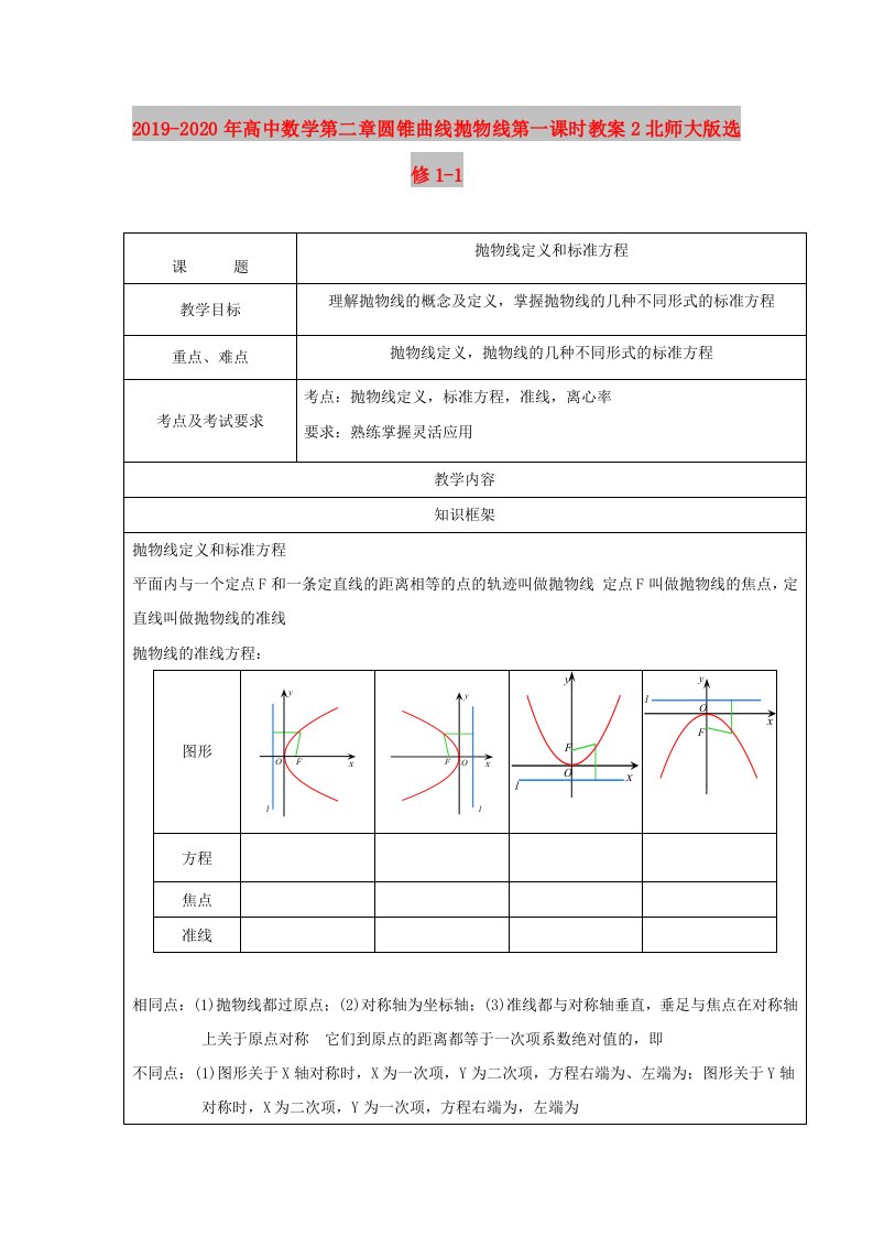 2019-2020年高中数学第二章圆锥曲线抛物线第一课时教案2北师大版选修1-1