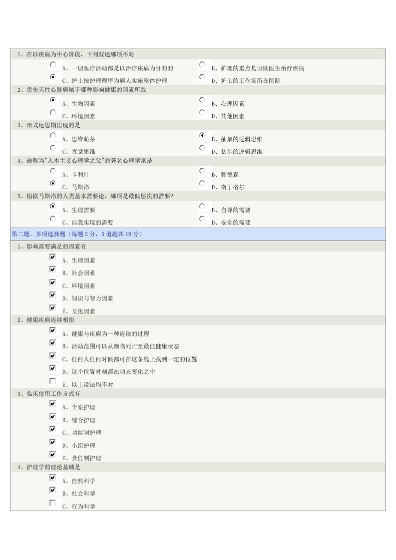 护理学导论绪论