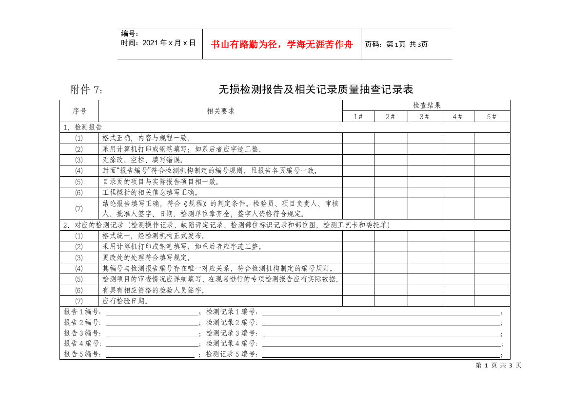 附件1：无损检测机构检测综合情况现场抽查考核记录表（一）