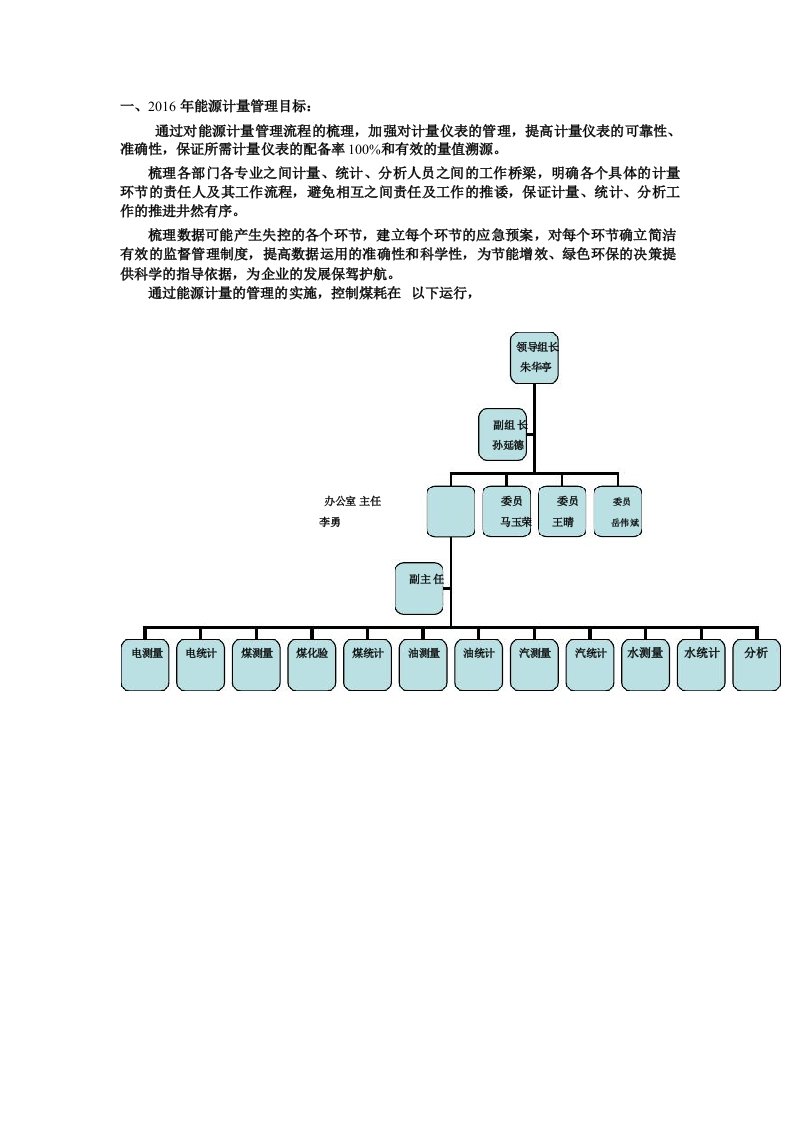 能源计量管理目标及管理制度