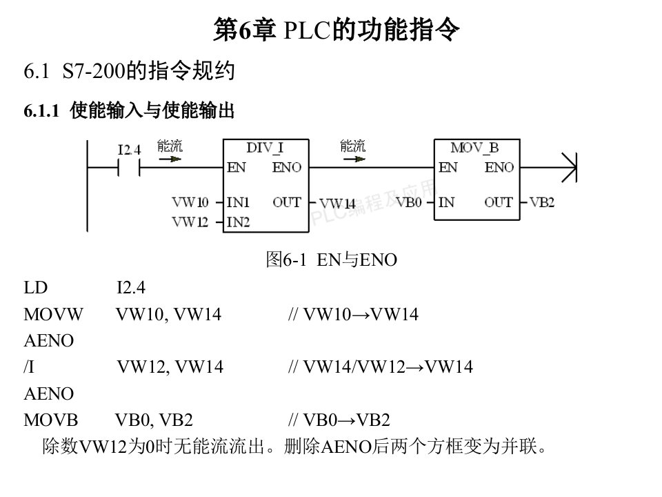 S7200plc第6章