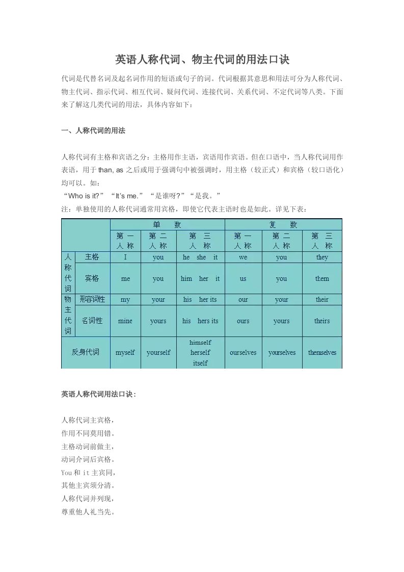 英语人称代词、物主代词用法口诀