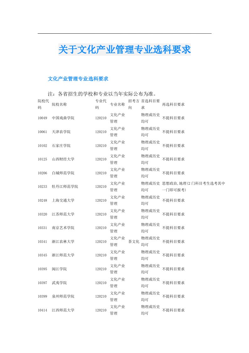 关于文化产业管理专业选科要求