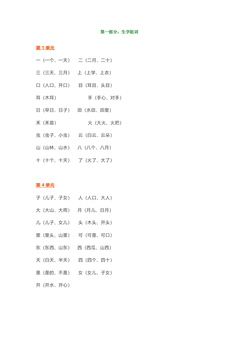 【小学语文】部编版一年级语文上册知识要点预习