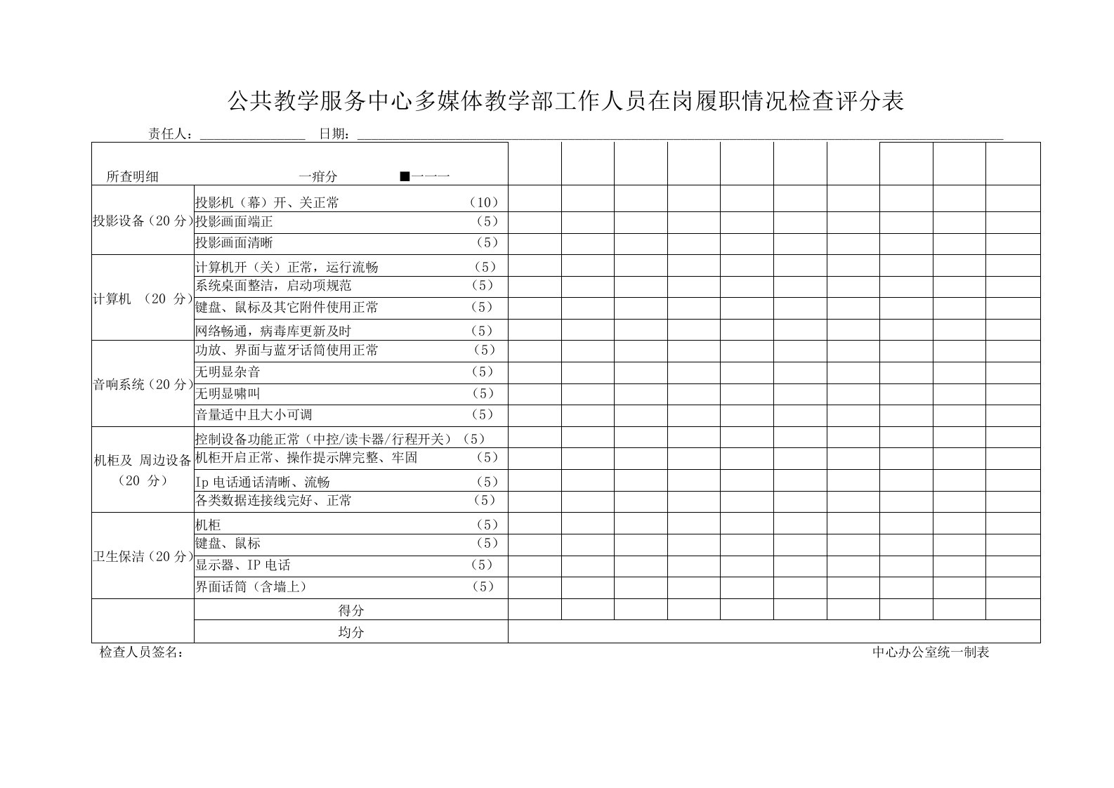 公共教学服务中心多媒体教学部工作人员在岗履职情况检查评分表