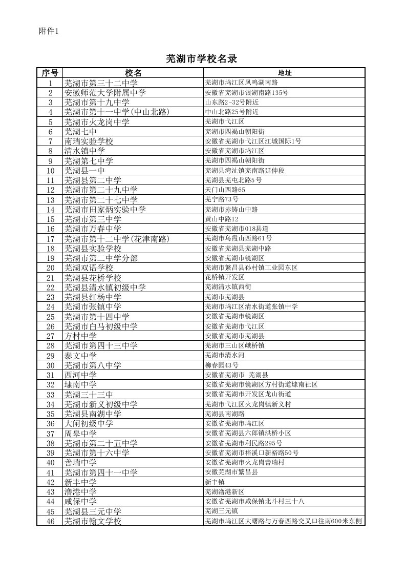 芜湖市学校名录