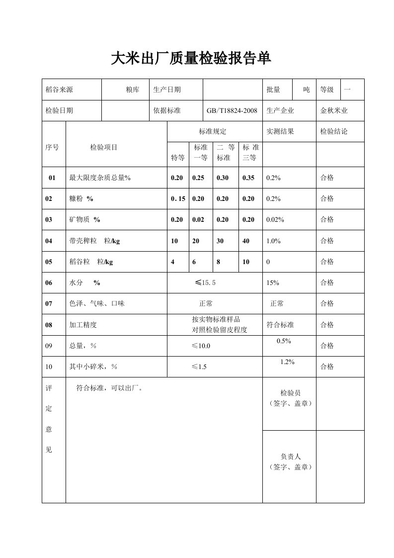 大米出厂质量检验报告单